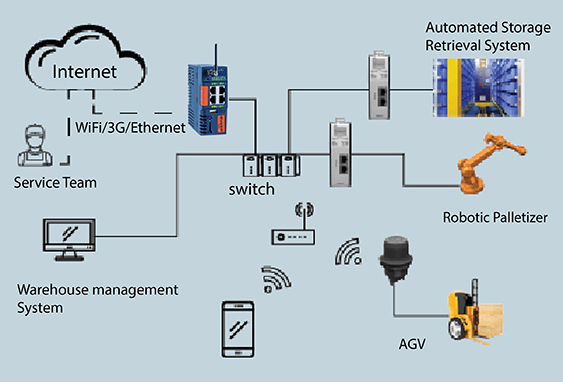 Manufacturing-Benefits-image1