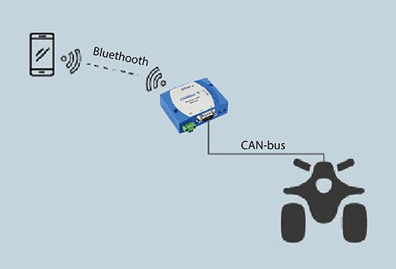 Transportation-Benefits-4