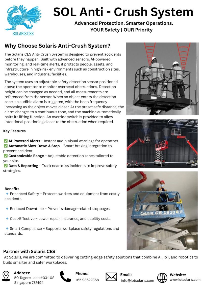 SOL Anti – Crush System