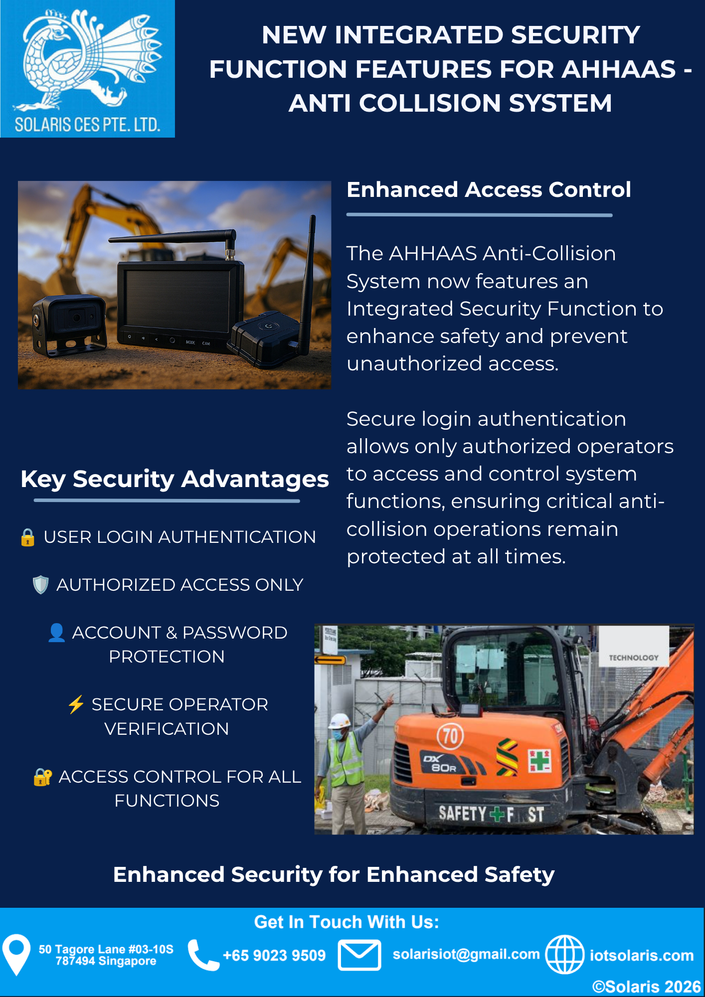 NEW INTEGRATED SECURITY FUNCTION FEATURES OF AHHAAS™ ANTI-COLLISION SYSTEM