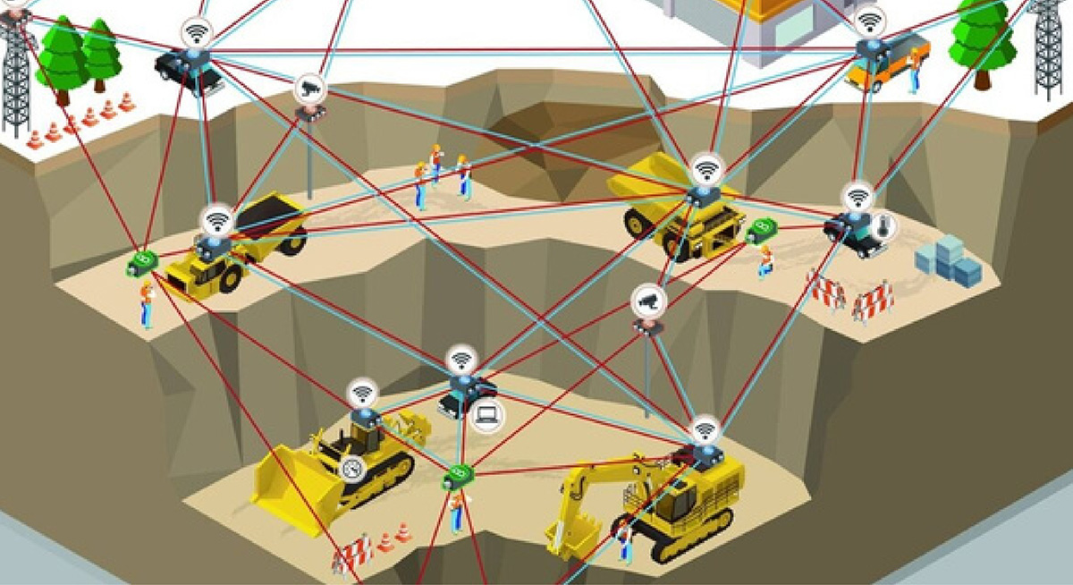 IOT Solaris - Sol Mesh Overview