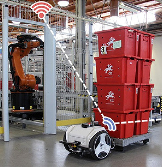 IOT Solaris - Sol Mesh Overview