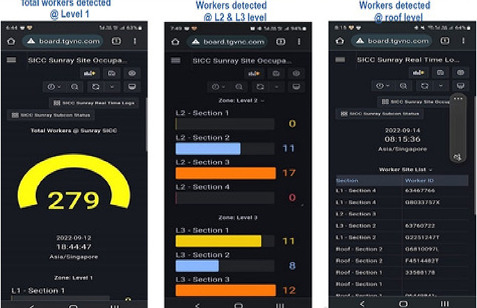 IOT Solaris - Sol-Mesh SOL TAG