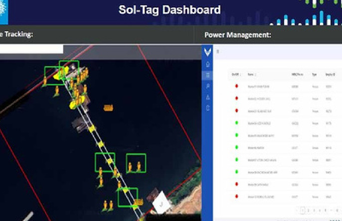 IOT Solaris - Sol-Mesh SOL TAG