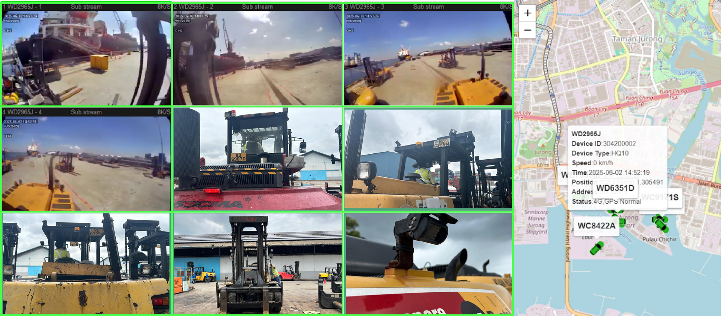 IOT - Dashboard & Tracking Functions