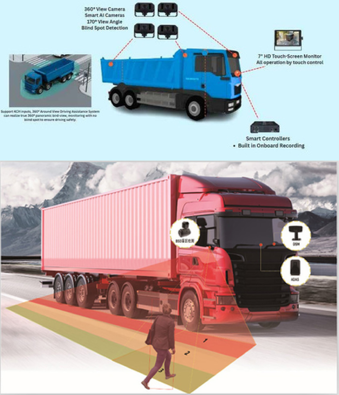 IOT - Geofencing Zone