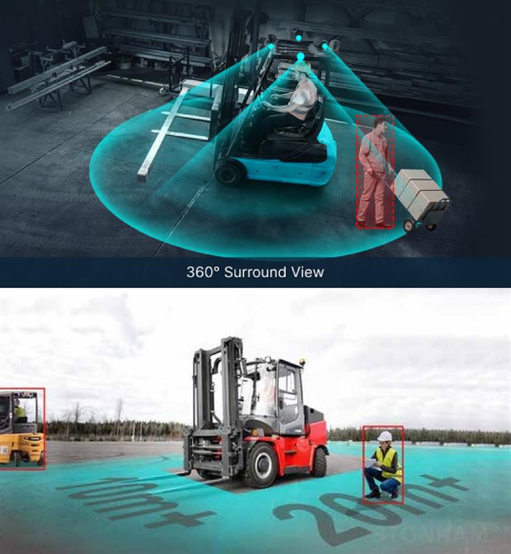 IOT - Geofencing Zone