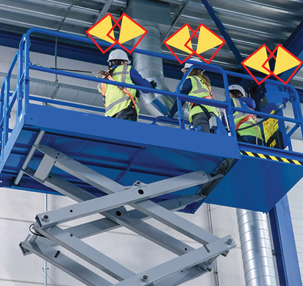 IOT - Geofencing for Crush Zone